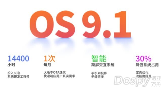 微信截图_20230518235114.jpg